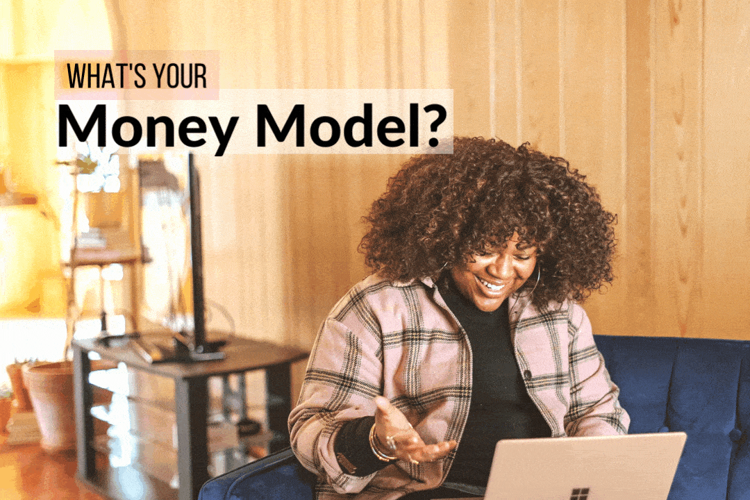 Money Mindset Model Quiz | BankableTV